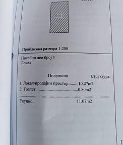 LOKAL/P.P. CVETKOVA PIJACA 49000e
